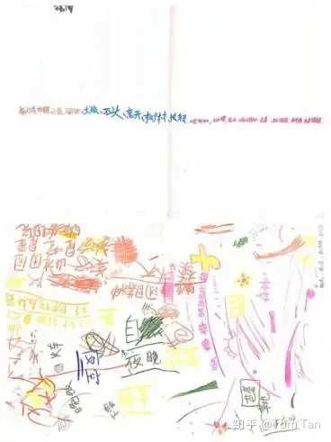 小学美术PBL教学案例:绘声绘色艺术统整项目-K12美术网