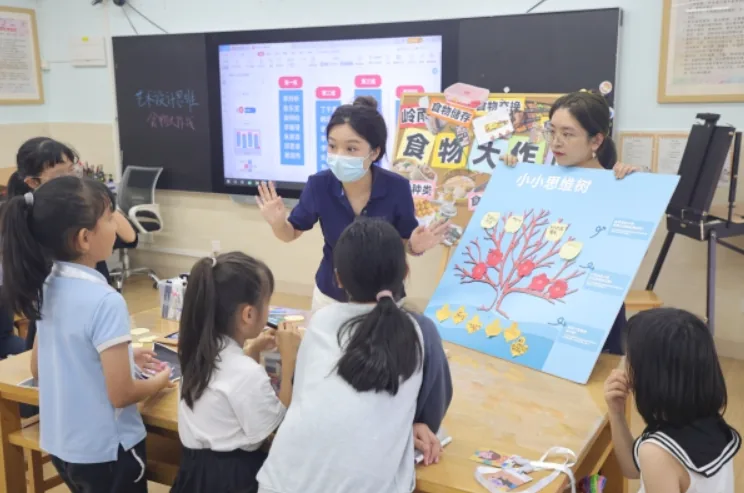 小学美术PBL教学案例:绘声绘色艺术统整项目-K12美术网